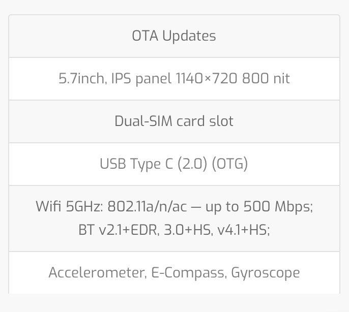 DMD-T665 Navigation Device (5.7") with Heavy Duty Off Road Holder