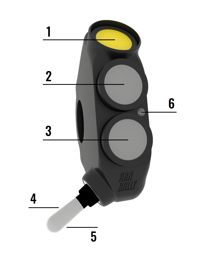 ARN Remote Pro Handlebar Controller