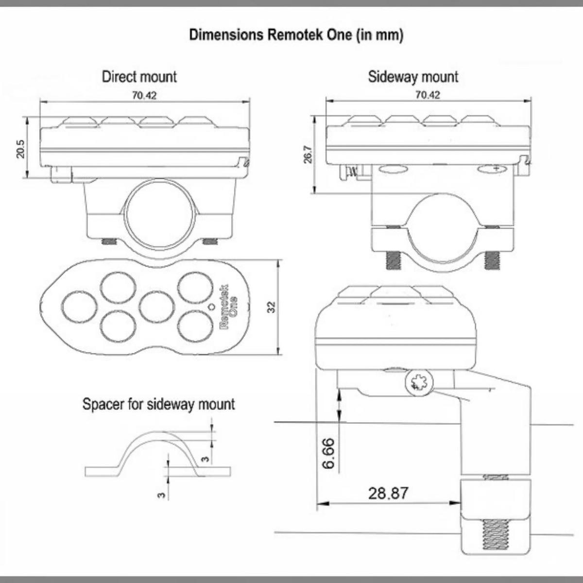 Remotek One Handlebar Controller